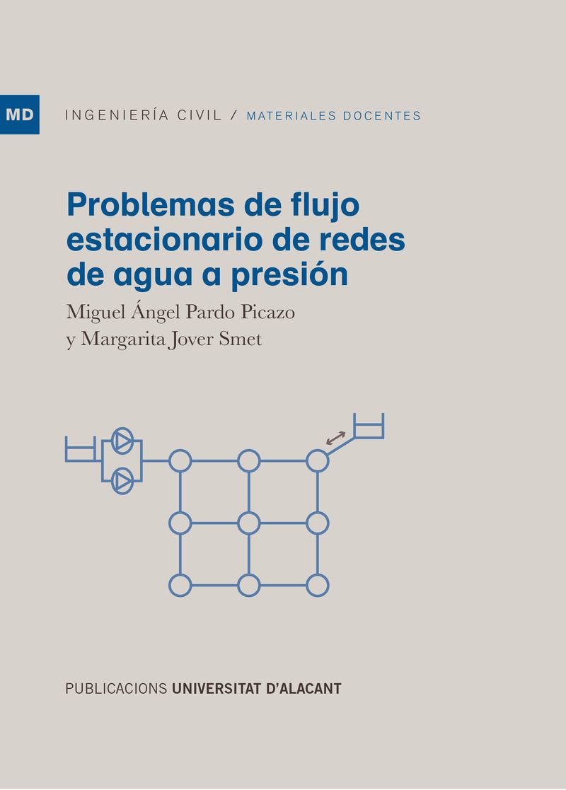 Problemas de flujo estacionario de redes de agua a presión