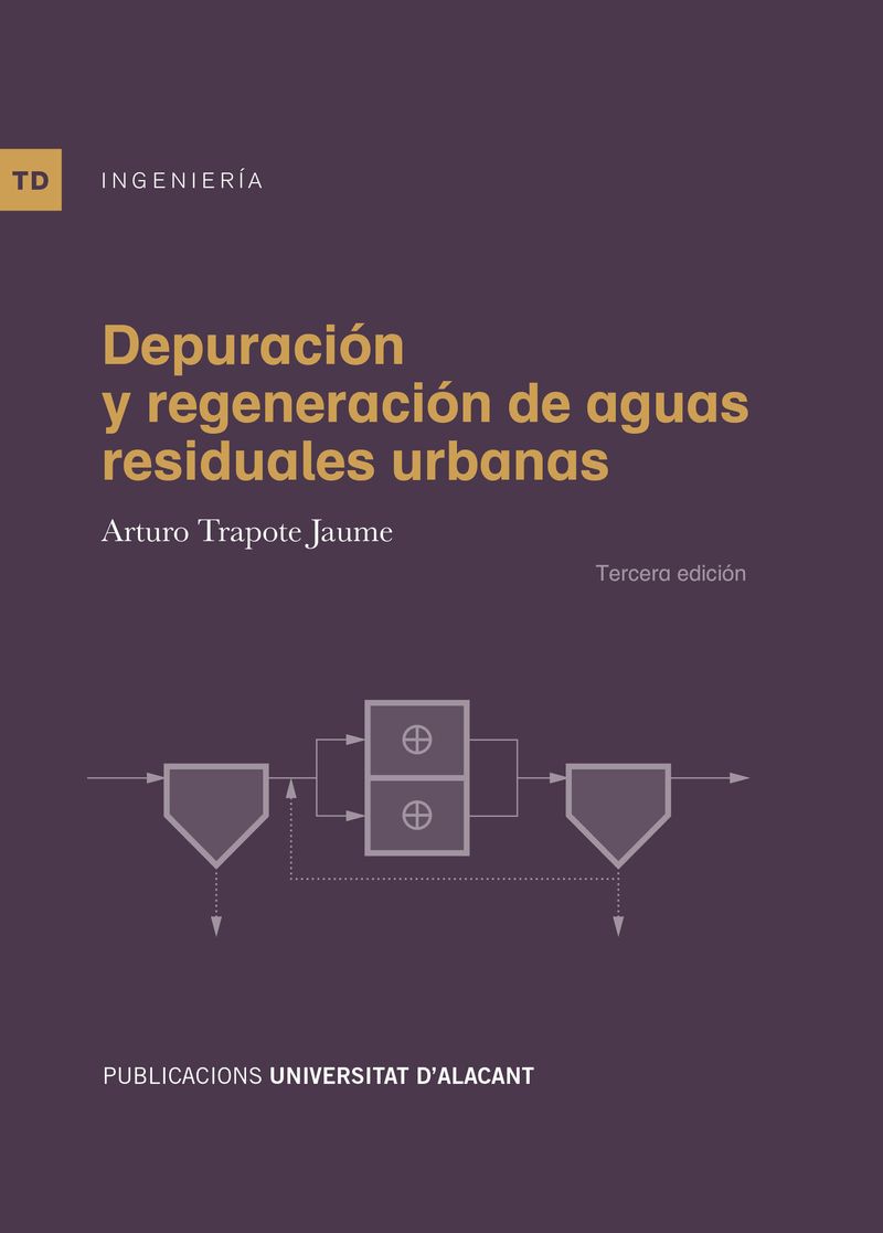 Depuración y regeneración de aguas residuales urbanas