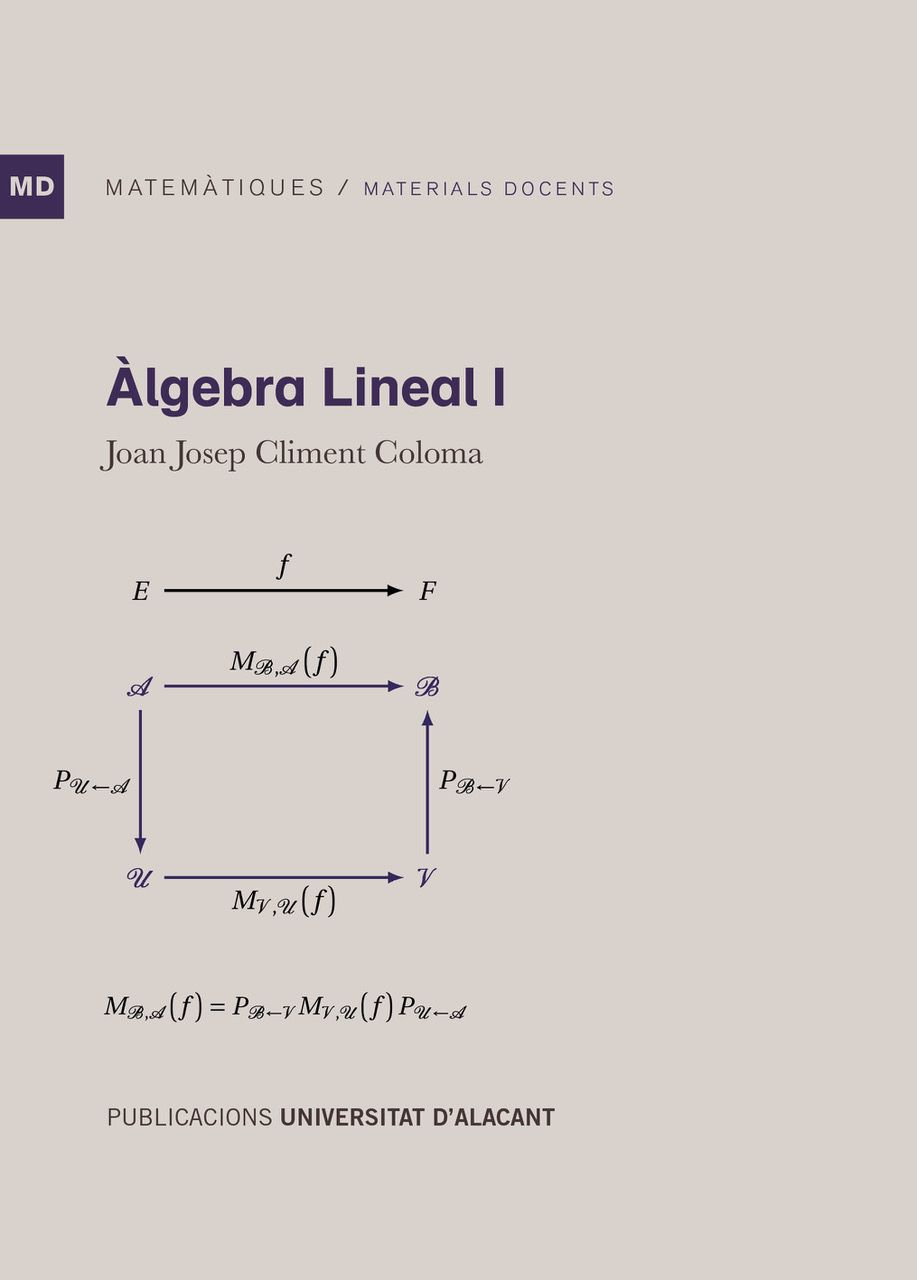 Àlgebra Lineal I