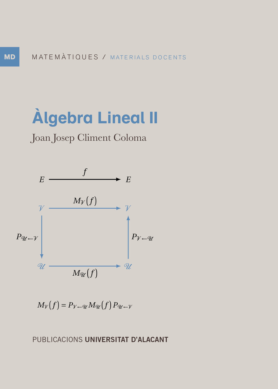 Àlgebra lineal II