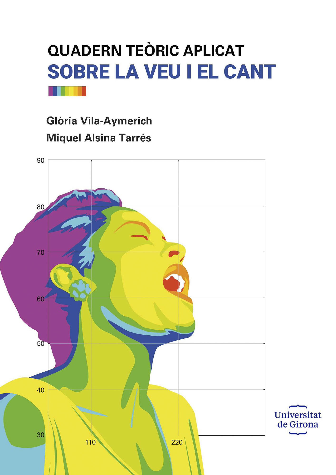 Quadern teòric aplicat sobre la veu i el cant
